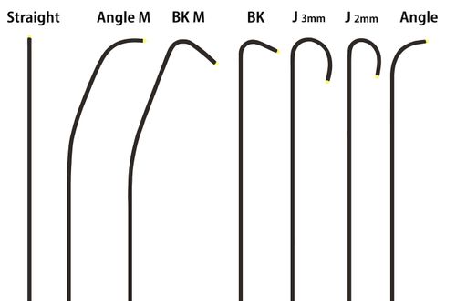 Technowood SSS Guidewire